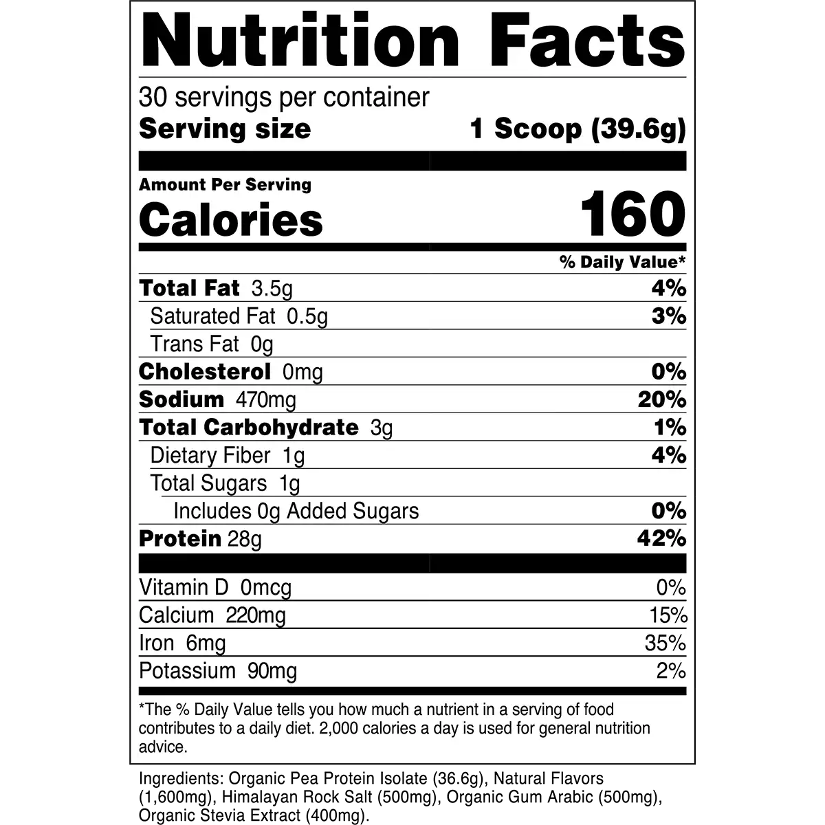 Pea Protein Isolate