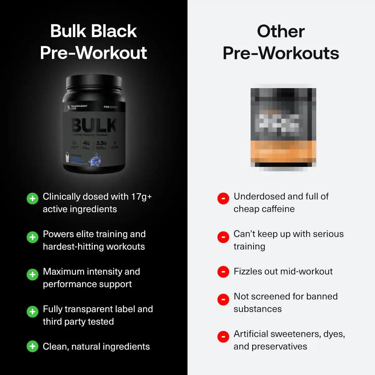 Bulk Black Pre-Workout