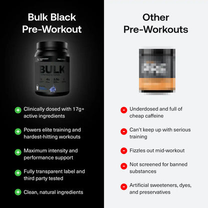 Bulk Black Pre-Workout