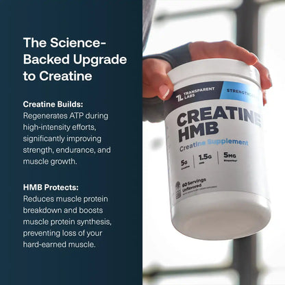 Creatine HMB