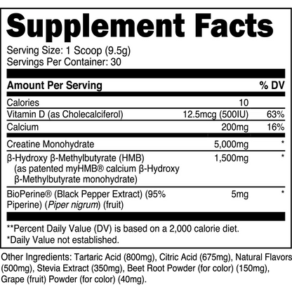 Creatine HMB