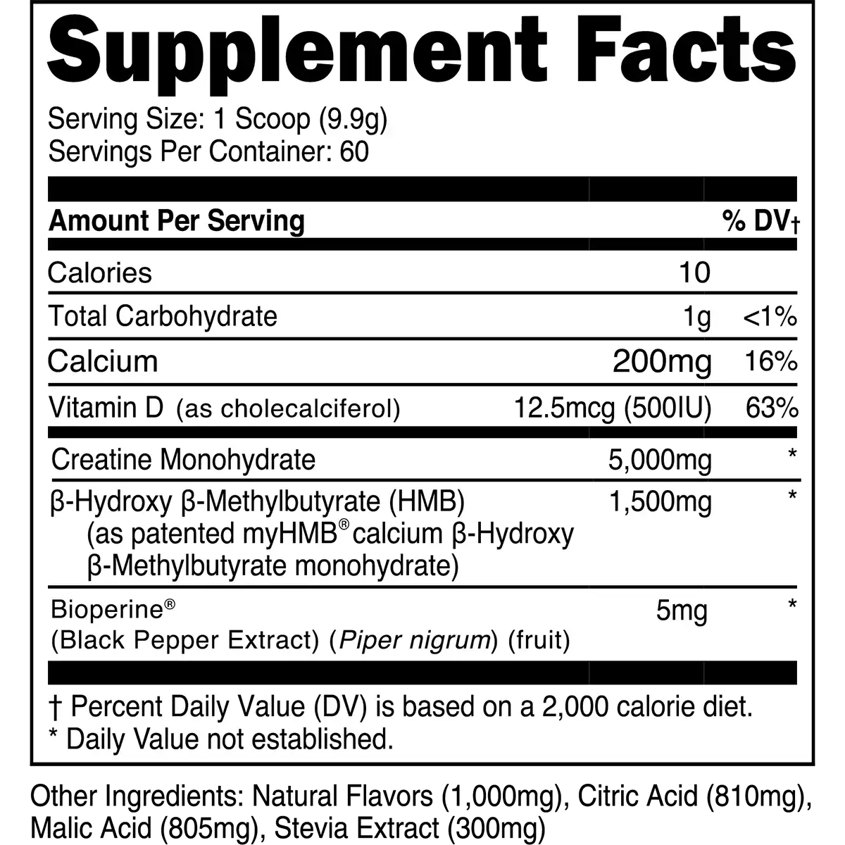 Creatine HMB