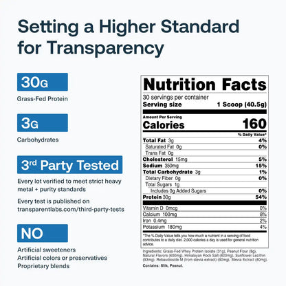 Grass-Fed Whey Protein Isolate