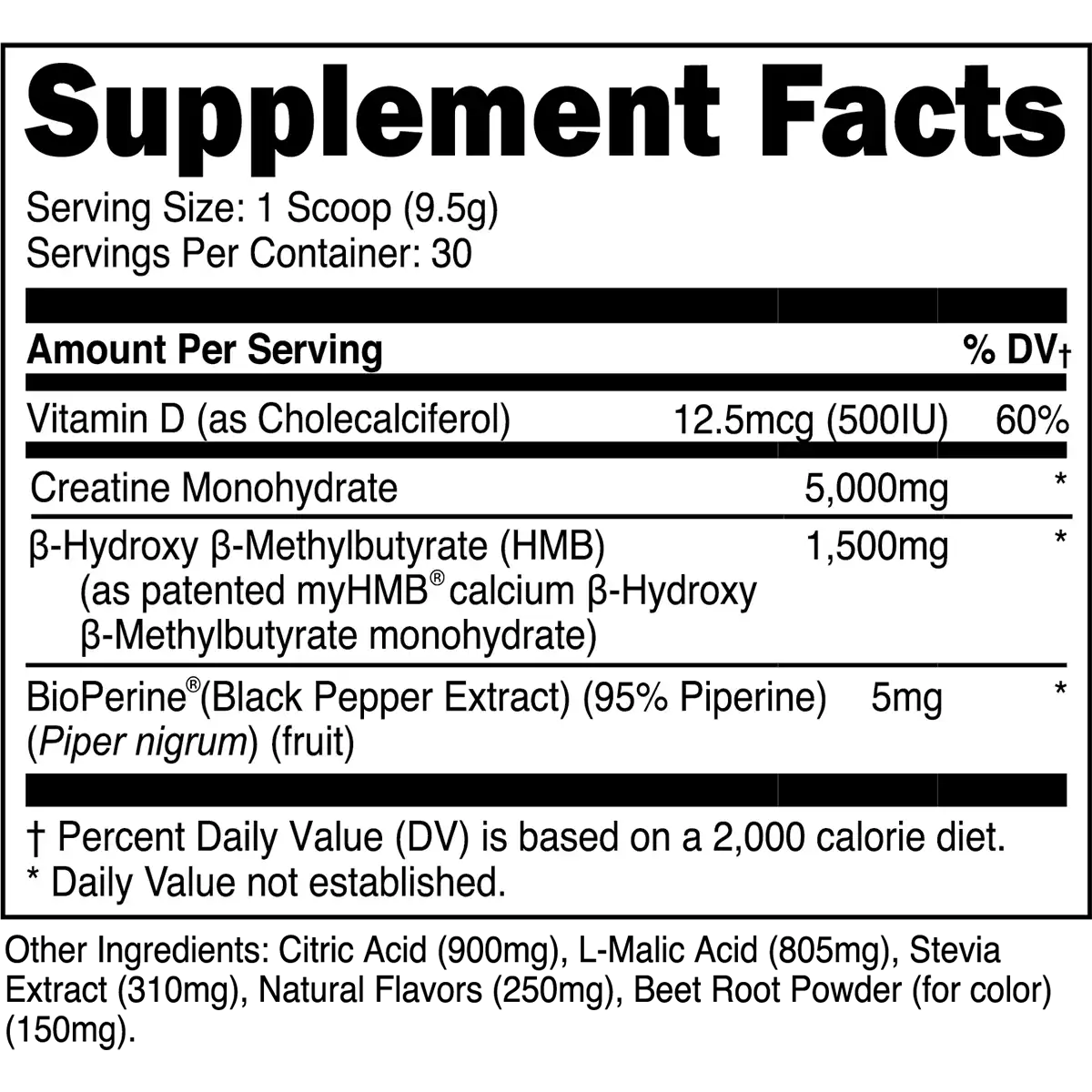 Creatine HMB