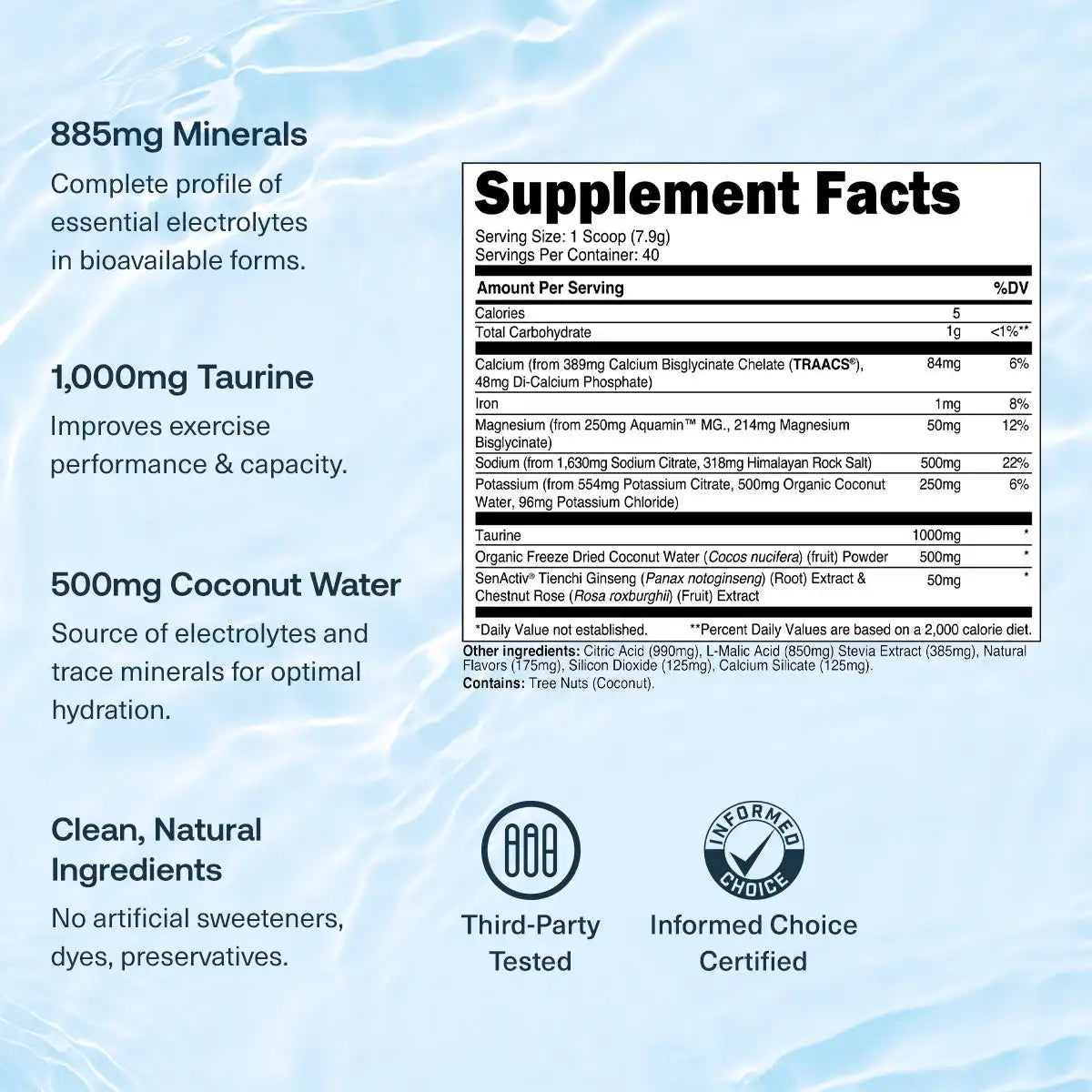 Hydrate