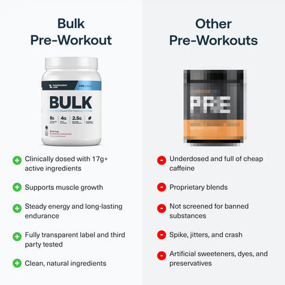 Bulk Pre-Workout
