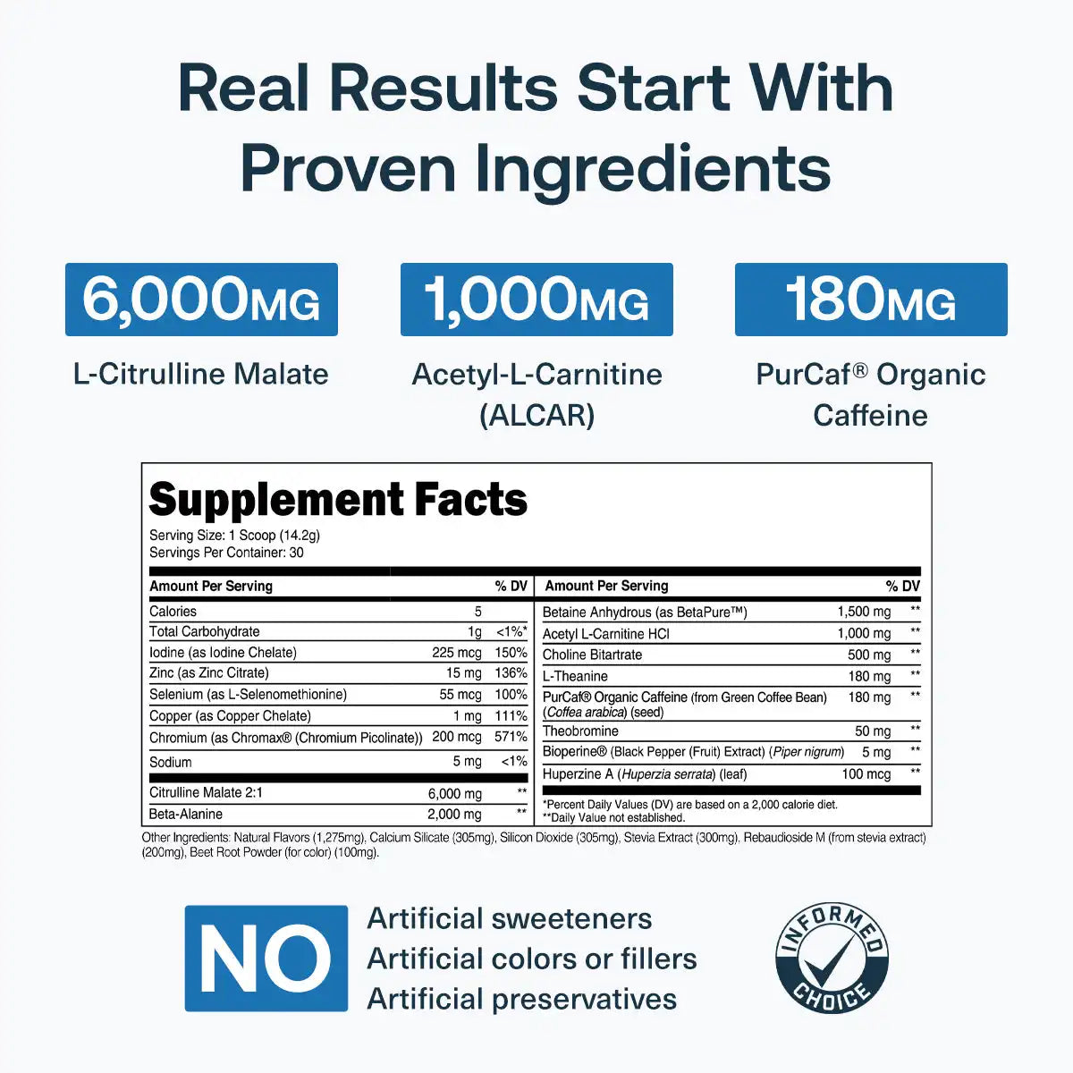 Lean Pre-Workout