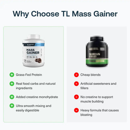 Mass Gainer