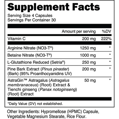 Nitric Oxide