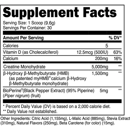 Creatine HMB
